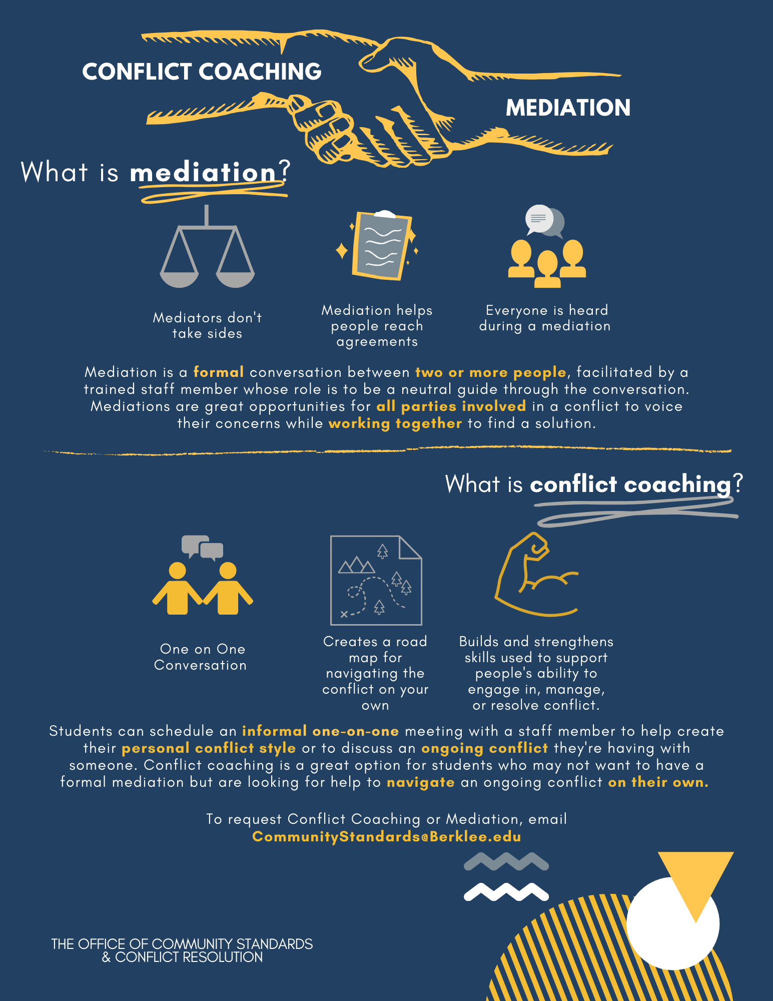 Conflict Resolution | Berklee